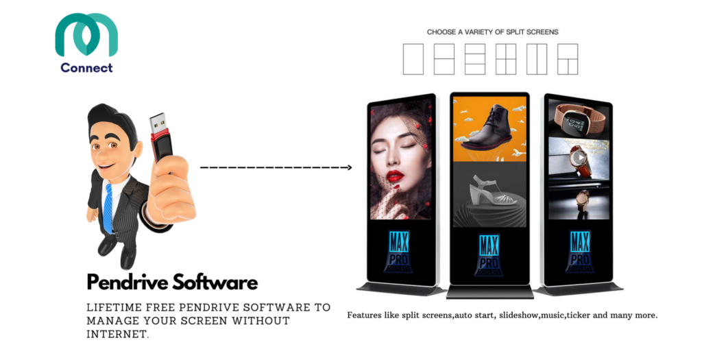 usb digital signage, free digital signage software, digital signage app, usb signage